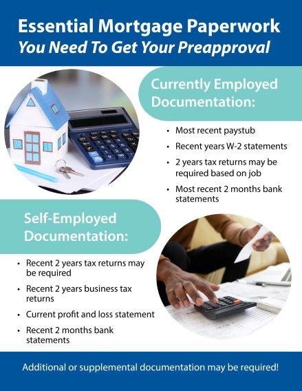 Essential Paperwork Home Buyers need